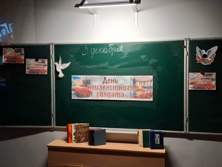 День неизвестного солдата.